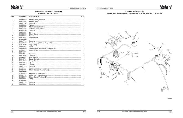 Yale Forklift B909E GLP80VX to GDP90VX Parts Manual 550055761 05 2024 1