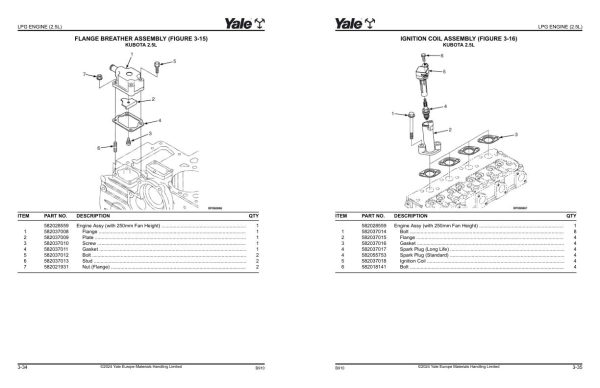 Yale Forklift B910E GLC20VX GLC25VX GLC30VX GLC35VX Parts Manual 550096293 05 2024 1