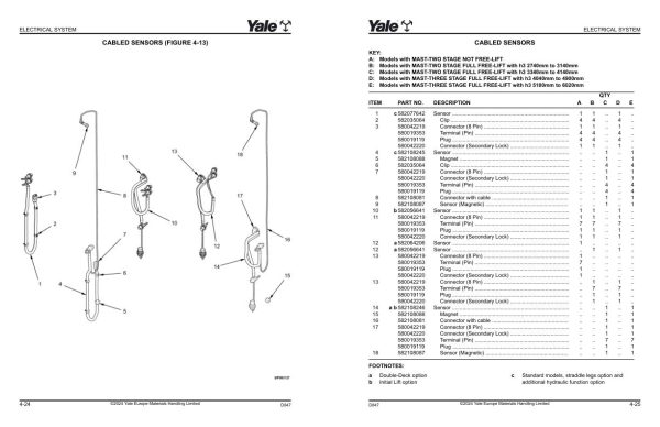 Yale Forklift D847E MS12X MS14X MS16X MS20X Parts Manual 550191446 05 2024 1