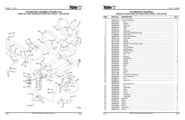 Yale Forklift D875 GP040VX to GDP070VX Parts Manual 550109075 02 2024 1