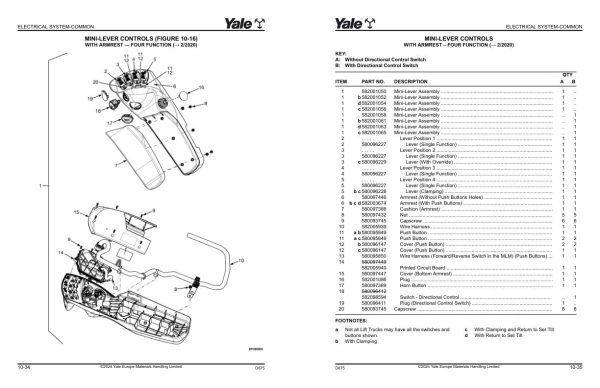 Yale Forklift D875E GLP20VX to GDP35VX Parts Manual 550109078 06 2024 1