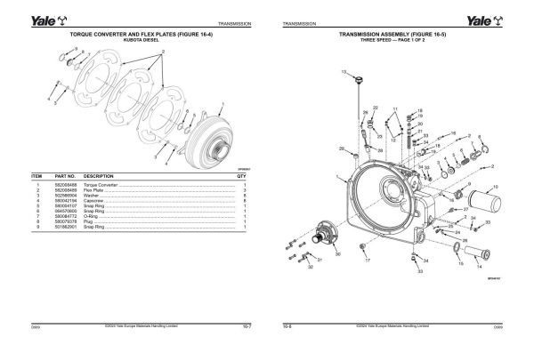 Yale Forklift D909E GDP80VX GDP80VX9 GDP90VX GLP80VX GLP80VX9 GLP90VX Parts Manual 550230027 05 2024 1