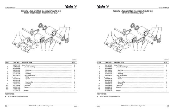 Yale Forklift E843E MP20X MP25X MP30X MO20X MO25X MO30X Parts Manual 550207858 05 2024 1