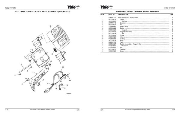 Yale Forklift E876E GDP80DC GDP90DC GDP100DC GDP100DCS GDP120DC Parts Manual 550035624 05 2024 1