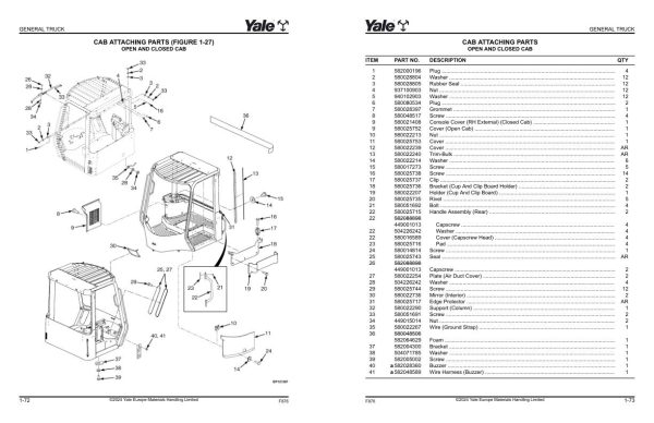 Yale Forklift F876E GDP80DC GDP90DC GDP100DC GDP100DCS GDP120DC Parts Manual 550061708 05 2024 1