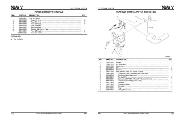 Yale Forklift F878E GLP60VX to GDP70VX Parts Manual 550131832 05 2024 1