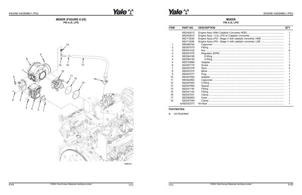 Yale Forklift F879E GLC60VX to GDC70VX Parts Manual 550068789 04 2024 1