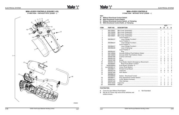 Yale Forklift G807E ERP15VT ERP16VT ERP18VT ERP20VT Parts Manual 524308696 04 2024 1