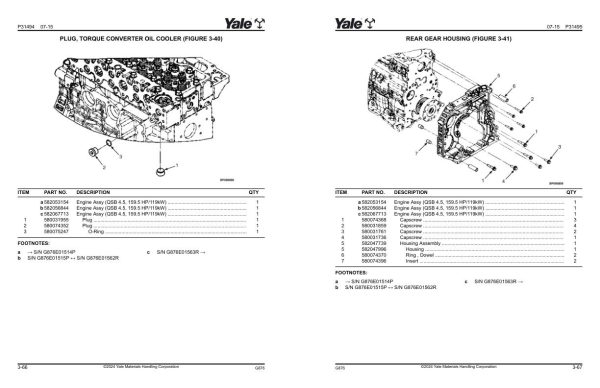 Yale Forklift G876 GDP190DC GDP210DC GDP230DC GDP230DCS GDP250DC GDP280DC Parts Manual 550123381 03 2024 1
