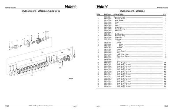 Yale Forklift G876E GDP80DC GDP90DC GDP100DC GDP100DCS GDP120DC Parts Manual 550123384 05 2024 1