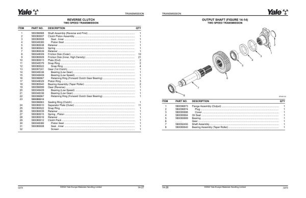 Yale Forklift G878E GP60VX to GP80SVX Parts Manual 550213085 05 2024 1