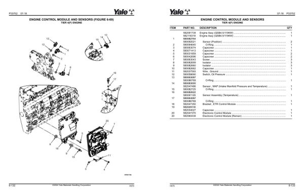 Yale Forklift H876 GDP190DC GDP210DC GDP230DC GDP230DCS GDP250DC GD280DC Parts Manual 550197380 03 2024 1