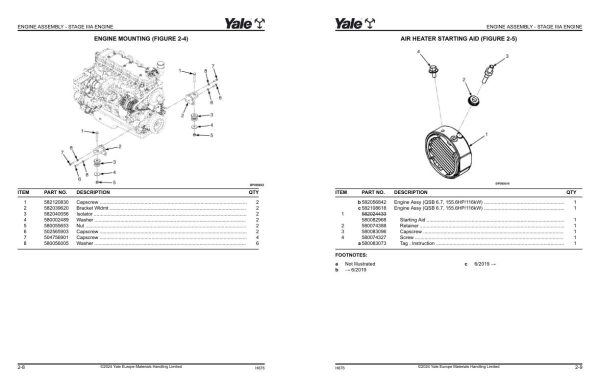 Yale Forklift H876E GDP80DC GDP90DC GDP100DC GDP100DCS GDP120DC Parts Manual 550197822 06 2024 1
