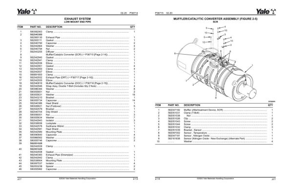 Yale Forklift J877 GDP300EF GDP330EF GDP360EF Parts Manual 550224590 03 2024 1