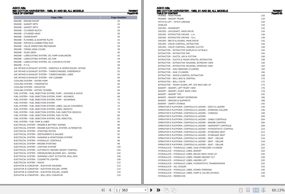 AGCO Allis Cotton Harvester 880 Parts Catalog 79005827 1