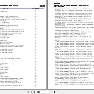 AGCO Allis Loaders 682 684 782 784 784SL 884 884SL 984SL Parts Catalog 79017693 1