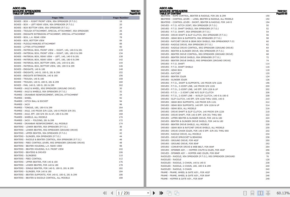 AGCO Allis Manure Spreaders Parts Catalog 79001541 1
