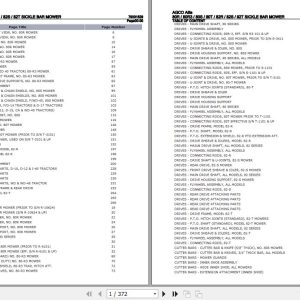 AGCO Allis Sickle Bar Mower 80R 80R3 80S 80T 82R 82S 82T Parts Catalog 79001529 1