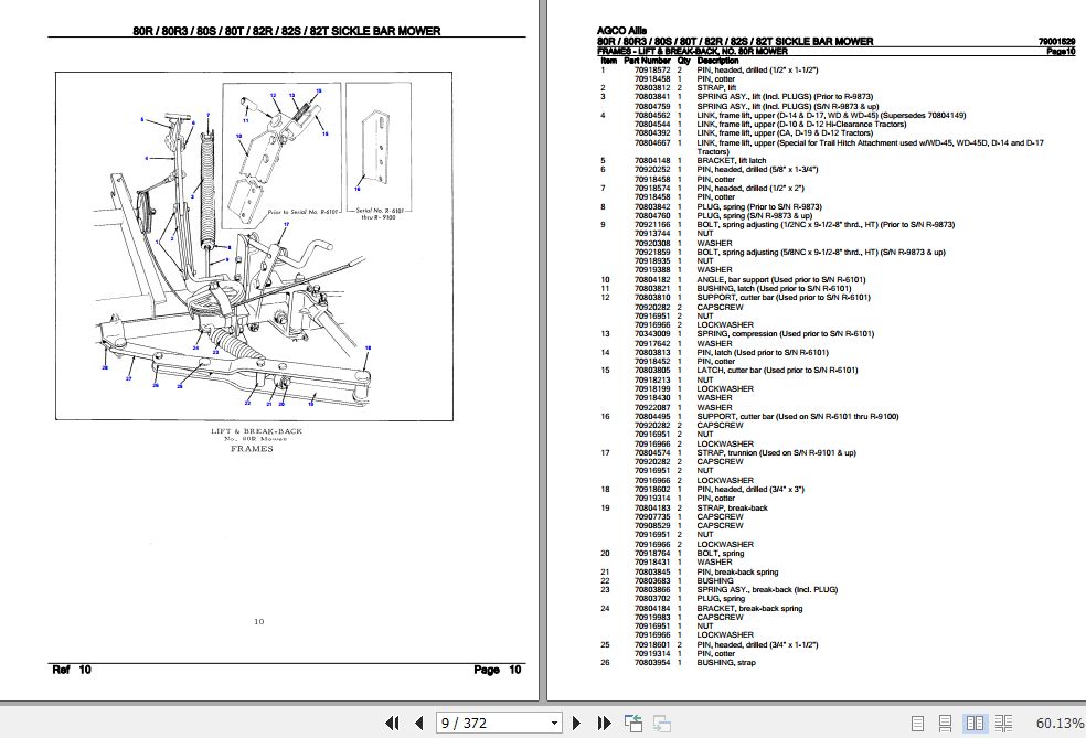 AGCO Allis Sickle Bar Mower 80R 80R3 80S 80T 82R 82S 82T Parts Catalog