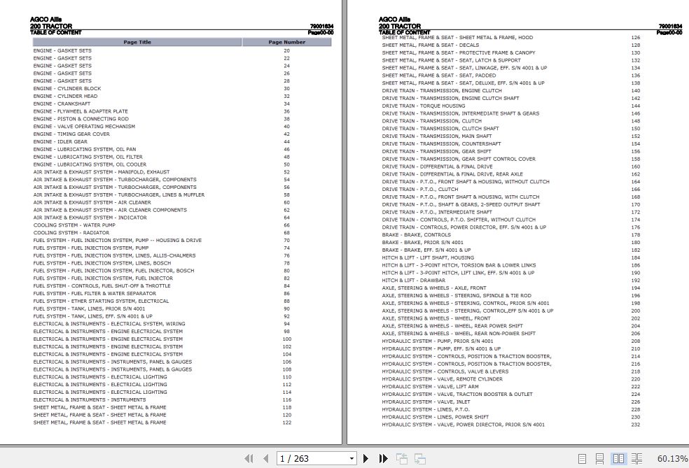 AGCO Allis Tractor 200 Parts Catalog 79001634 1