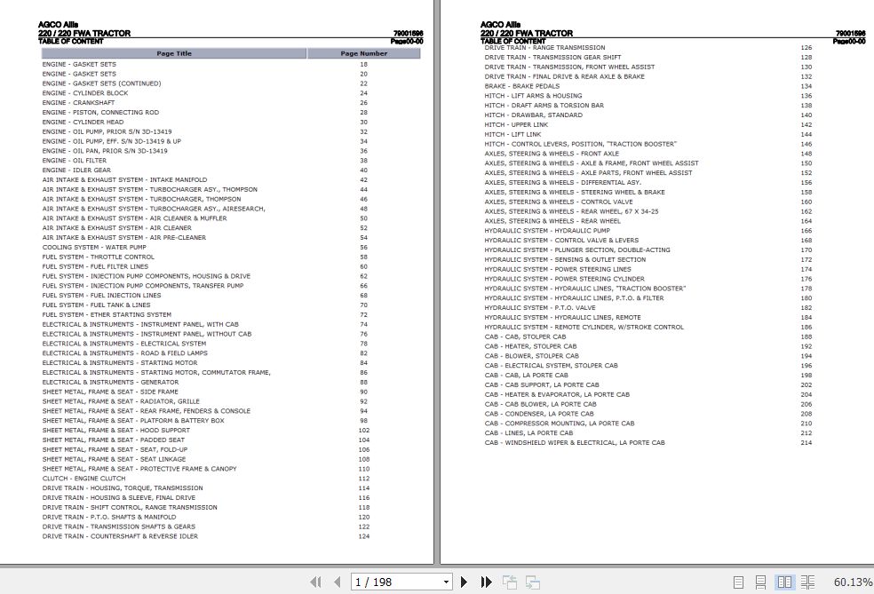 AGCO Allis Tractor 220 220FWA Parts Catalog 79001596 1