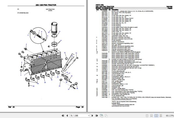 AGCO Allis Tractor 220 220FWA Parts Catalog 79001596 2