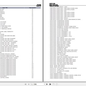 AGCO Allis Tractor 5050 Parts Catalog 79004880 1