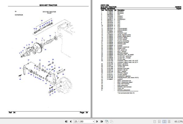 AGCO Allis Tractor 5215 HST Parts Catalog 79008076 2