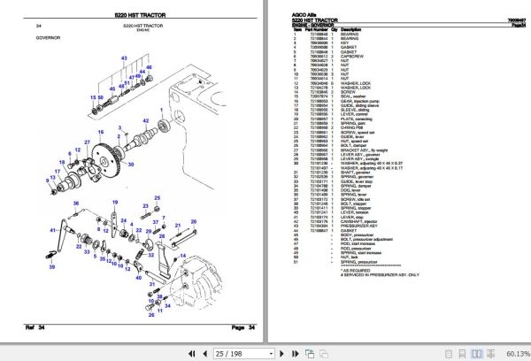 AGCO Allis Tractor 5220 HST Parts Catalog 79009487 2