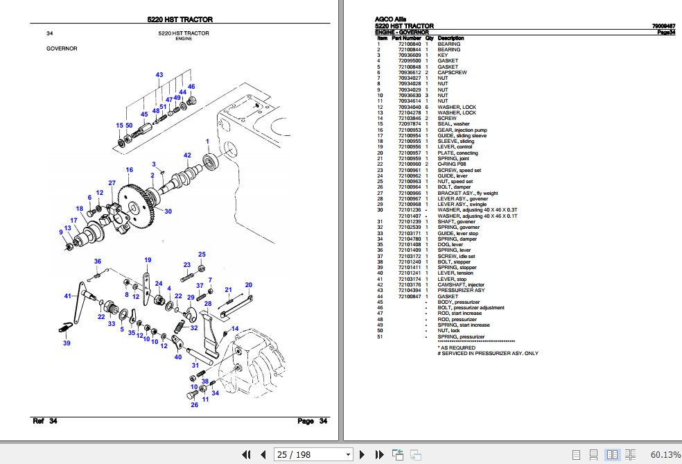 AGCO Allis Tractor 5220 HST Parts Catalog 79009487