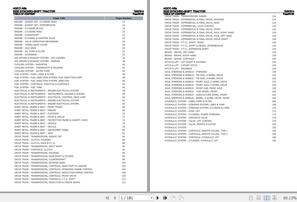 AGCO Allis Tractor 5220 Synchro Shift Parts Catalog 79007514 1