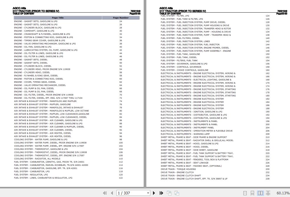 AGCO Allis Tractor D17 Series IV Parts Catalog 79001549 1