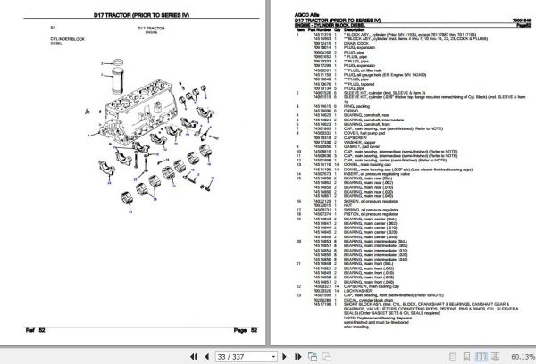 AGCO Allis Tractor D17 Series IV Parts Catalog 79001549 2