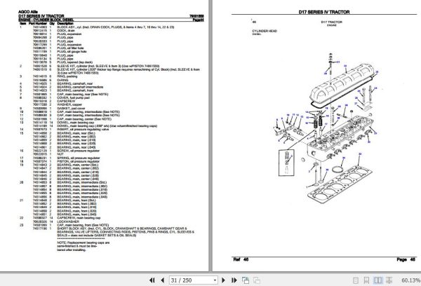 AGCO Allis Tractor D17 Series IV Parts Catalog 79001558 2