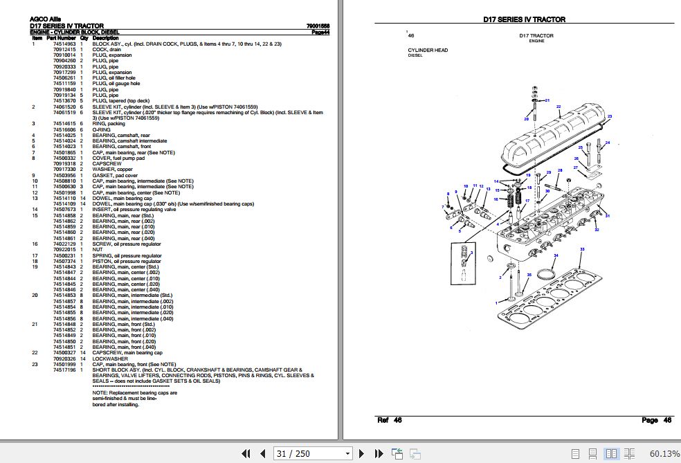 AGCO Allis Tractor D17 Series IV Parts Catalog 79001558