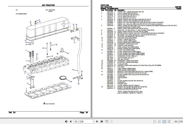 AGCO Allis Tractor D21 Parts Catalog 79001556 2