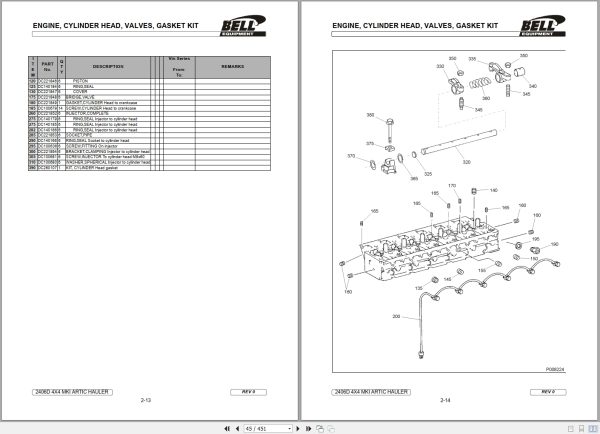 Bell Artic Hauler 2406D 4X4 MKI Parts Manual 872440 2