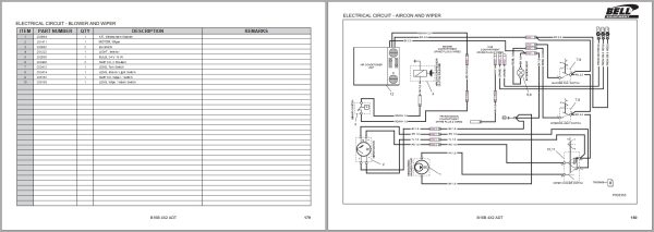 Bell Articulated Dump Truck B16B 4×2 Parts Manual 872014 01 3