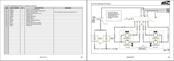 Bell Articulated Dump Truck B25C 6×6 MKII Parts Manual 872043 01 3