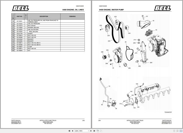 Bell Articulated Dump Truck B30E WDB EURO Parts Manual BN036938 2