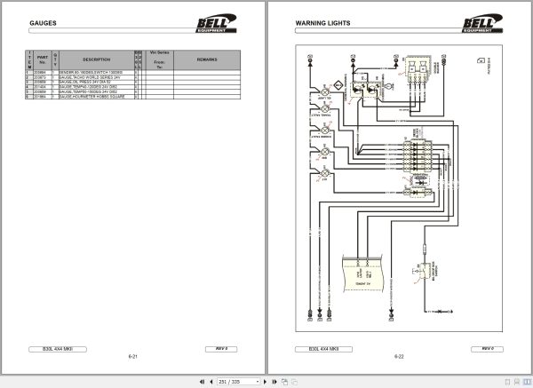 Bell Articulated Hauler B30L 4X4 MKII Parts Manual 872089 3