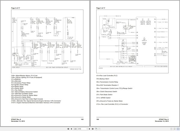 Bell Backhoe Loader TLB 315SJ MKII Service Manual 870247 3