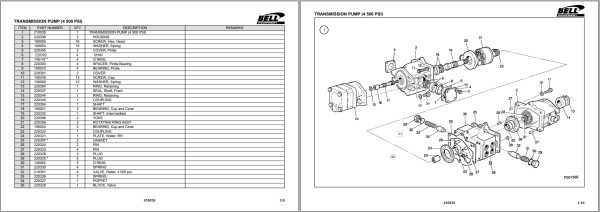 Bell Cane Loader 125A Parts Manual 874003 2