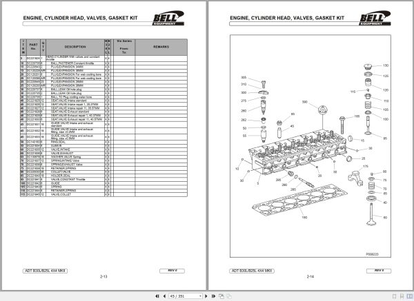 Bell Dump Truck B25L B30L ADT 4X4 MKII 906 210 SAHR Parts Manual 872119 2