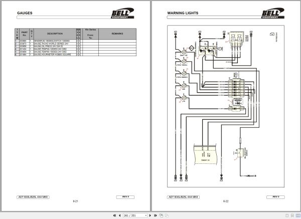 Bell Dump Truck B25L B30L ADT 4X4 MKII 906 210 SAHR Parts Manual 872119 3