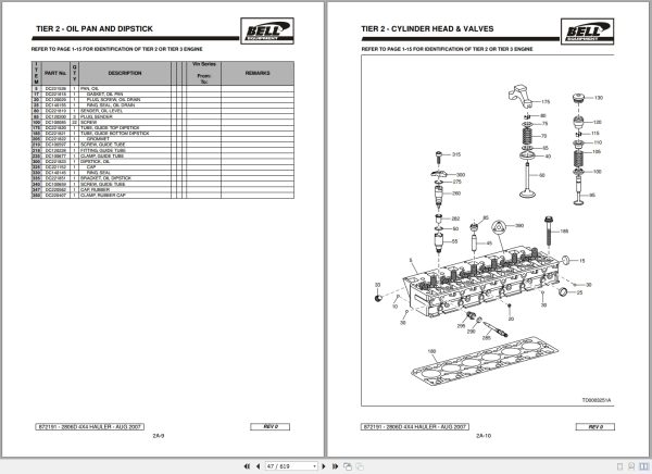 Bell Hauler 2806D 4X4 MK IV 414451 Parts Manual 872160 2