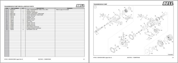 Bell Logger 220A MKIII 225A MKIII Parts Manual 874192 2