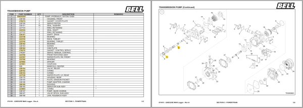 Bell Logger 220E MKIII 225E MKIII Parts Manual 874191 2