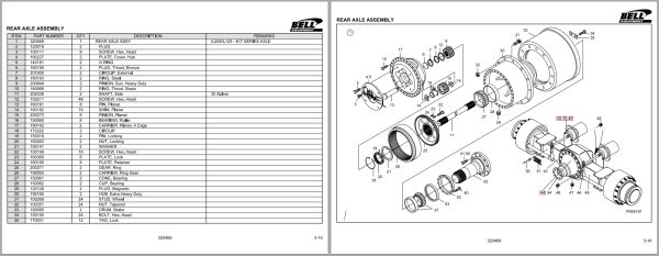 Bell Rigid Tractor 1206 2WD Parts Manual 874047 2