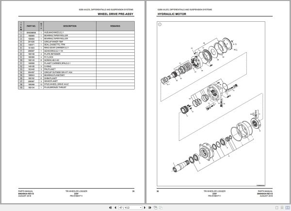 Bell Triple Wheeler Logger 225F Parts Manual BN049434 2018 2